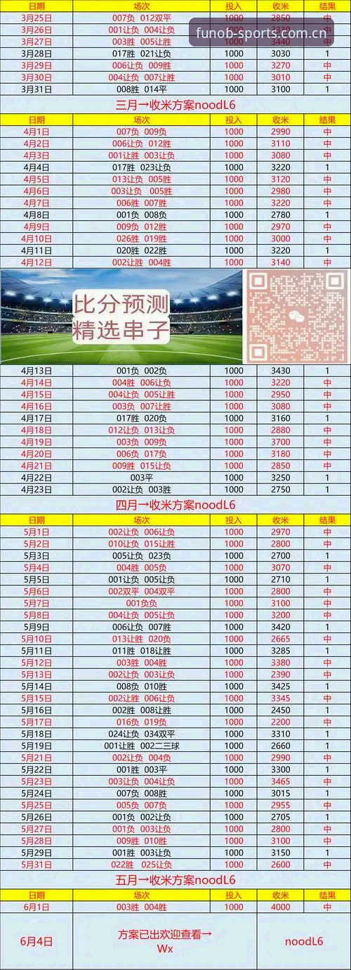 欧宝体育投注软件 2026体育竞猜软件深度评测:欧宝体育投注软件v2.3.0功能与体验全解析