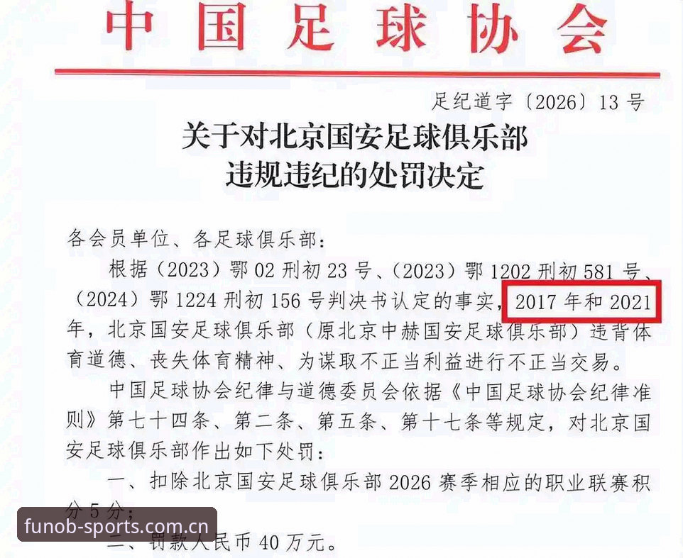 足协第三批禁足名单最新动态：65人受罚，终身禁足17人引发行业震动