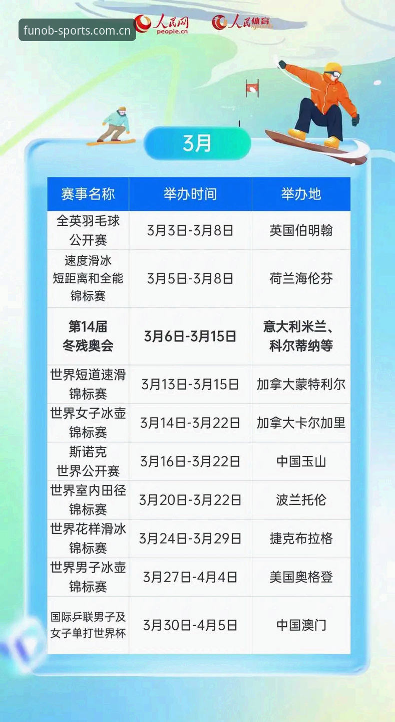欧宝体育赛事直播详解：2026新版平台实操心得